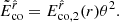 $$ \begin{aligned} \tilde{E}_{\mathrm{co}}^{\hat{r}}&= E_{\mathrm{co},2}^{\hat{r}}(r)\theta ^{2}. \end{aligned} $$