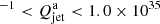 $ ^{-1} < Q_{\mathrm{jet}}^{\mathrm{a}} < 1.0\times10^{35} $