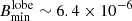$ B_{\mathrm{min}}^{\mathrm{lobe}} \sim 6.4\times 10^{-6} $