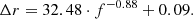 $$ \begin{aligned} \Delta r = 32.48 \cdot f^{-0.88} + 0.09 .\end{aligned} $$