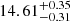 $ 14.61^{+0.35}_{-0.31} $