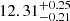 $ 12.31^{+0.25}_{-0.21} $