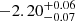 $ -2.20^{+0.06}_{-0.07} $