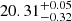 $ 20.31^{+0.05}_{-0.32} $