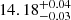 $ 14.18^{+0.04}_{-0.03} $