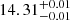 $ 14.31^{+0.01}_{-0.01} $