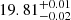 $ 19.81^{+0.01}_{-0.02} $
