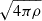 $ \sqrt{4\pi\rho} $