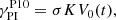 $$ \begin{aligned} \gamma _{\rm PI}^\mathrm{P10} = \sigma K V_0(t), \end{aligned} $$