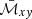 $ \bar{\mathcal{M}}_{xy} $