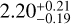 $2.20_{ - 0.19}^{ + 0.21}$