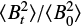 $\langle B_t^2\rangle/\langle B_0^2\rangle$
