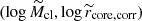 $ (\log\widetilde{M}_{\mathrm{cl}},\log\widetilde{r}_{\mathrm{core,corr}}) $