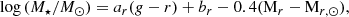 $$ \begin{aligned} \log {(M_{\star }/M_\odot )} = a_r (g-r) + b_r - 0.4(\mathrm{M}_r-\mathrm{M}_{r,\odot }), \end{aligned} $$