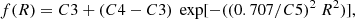 $$ \begin{aligned} f(R) = C3 + (C4 - C3)\ \exp [-((0.707/C5)^{2}\ R^{2})], \end{aligned} $$
