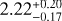 $2.22_{-0.17}^{+0.20}$