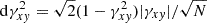 $ \mathrm{d}\gamma^2_{xy} = {\sqrt{2}(1-\gamma^2_{xy})|\gamma_{xy}|}/{\sqrt{N}} $
