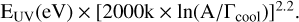 $\mathrm{E}_{\mathrm{UV}}(\mathrm{eV}) \times\left[2000 \mathrm{k} \times \ln \left(\mathrm{A} / \Gamma_{\text {cool}}\right)\right]^{2.2}.$