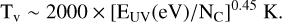 $\mathrm{T}_{\mathrm{v}} \sim 2000 \times\left[\mathrm{E}_{\mathrm{UV}}(\mathrm{eV}) / \mathrm{N}_{\mathrm{C}}\right]^{0.45} \mathrm{~K}.$