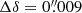 $ \Delta\delta=0{{\overset{\prime\prime}{.}}}009 $