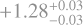$\[+1.28_{-0.03}^{+0.03}\]$