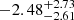$ -2.48^{+2.73}_{-2.61} $