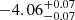 $ -4.06^{+0.07}_{-0.07} $
