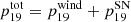 $ p_{19}^{\mathrm{tot}}=p_{19}^{\mathrm{wind}}+p_{19}^{\mathrm{SN}} $