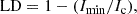 $$ \begin{aligned}&\mathrm{LD} = 1-(I_{\rm min}/I_{\rm c}), \end{aligned} $$