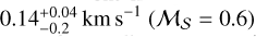 $0.14_(-0.2)^(+0.04)km s^(-1)(M_(S)=0.6)$