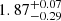 $ {1.87}_{-0.29}^{+0.07} $