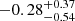 $ {-0.28}_{-0.54}^{+0.37} $
