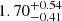 $ {1.70}_{-0.41}^{+0.54} $