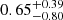 $ {0.65}_{-0.80}^{+0.39} $