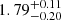 $ {1.79}_{-0.20}^{+0.11} $