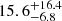 $ {15.6}_{-6.8}^{+16.4} $