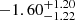 $ {-1.60}_{-1.22}^{+1.20} $