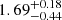 $ {1.69}_{-0.44}^{+0.18} $