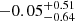 $ {-0.05}_{-0.64}^{+0.51} $