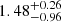 $ {1.48}_{-0.96}^{+0.26} $