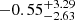 $ {-0.55}_{-2.63}^{+3.29} $