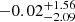 $ {-0.02}_{-2.09}^{+1.56} $