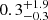 $ {0.3}_{-0.3}^{+1.9} $