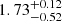 $ {1.73}_{-0.52}^{+0.12} $