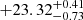$ {+23.32}_{-0.73}^{+0.41} $