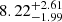 $ {8.22}_{-1.99}^{+2.61} $