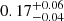 $ {0.17}_{-0.04}^{+0.06} $