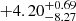 $ {+4.20}_{-8.27}^{+0.69} $