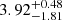 $ {3.92}_{-1.81}^{+0.48} $