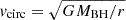 $ v_{\mathrm{circ}} = \sqrt{GM_{\mathrm{BH}}/r} $